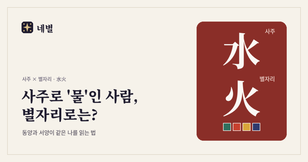네별 블로그 대표 이미지. '사주로 물인 사람, 별자리로는?' 제목 옆에 사주의 물(水)과 별자리의 불(火) 한자를 크게 적은 적갈색 카드