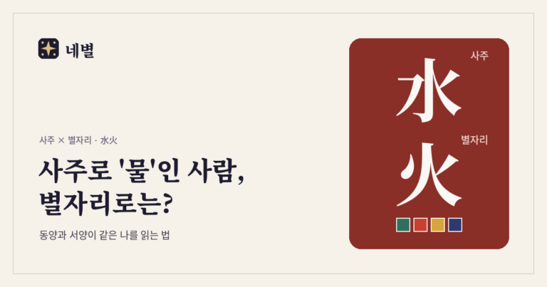 네별 블로그 대표 이미지. '사주로 물인 사람, 별자리로는?' 제목 옆에 사주의 물(水)과 별자리의 불(火) 한자를 크게 적은 적갈색 카드